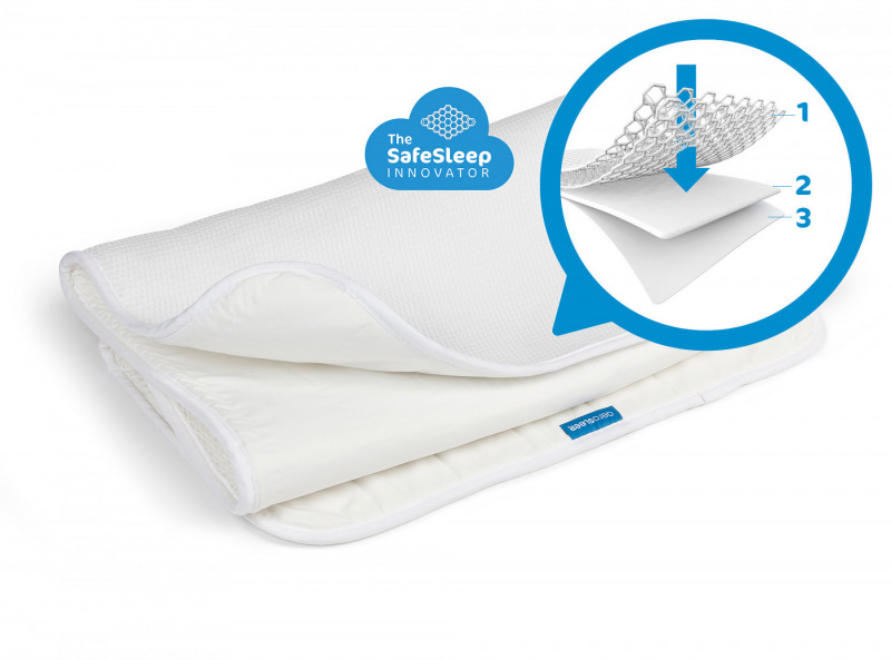 Aerosleep Protect antibakterilis matracvd - 90x200